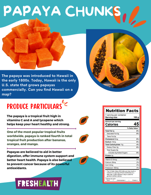 papaya+chunks