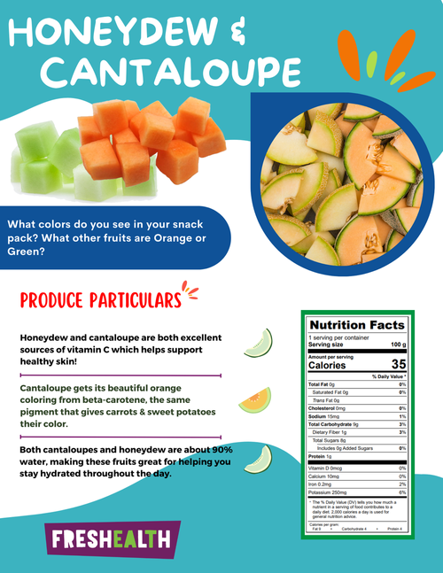 Honeydew & Cantaloupe